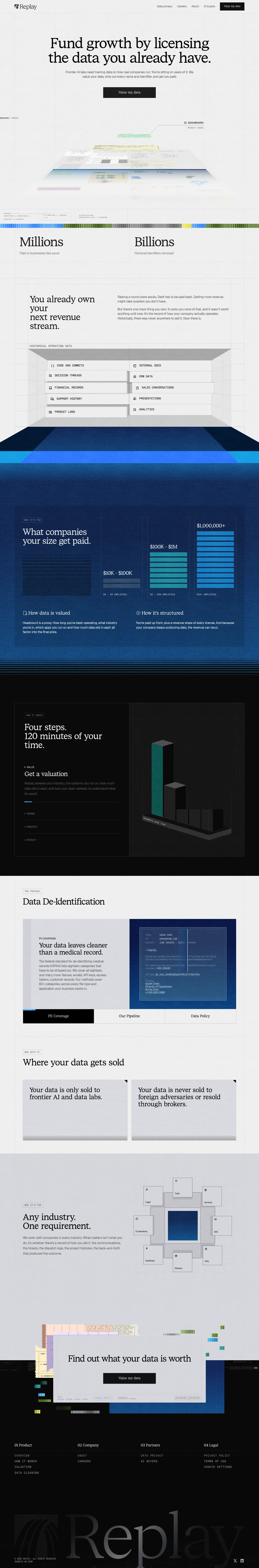 Replay full landing page